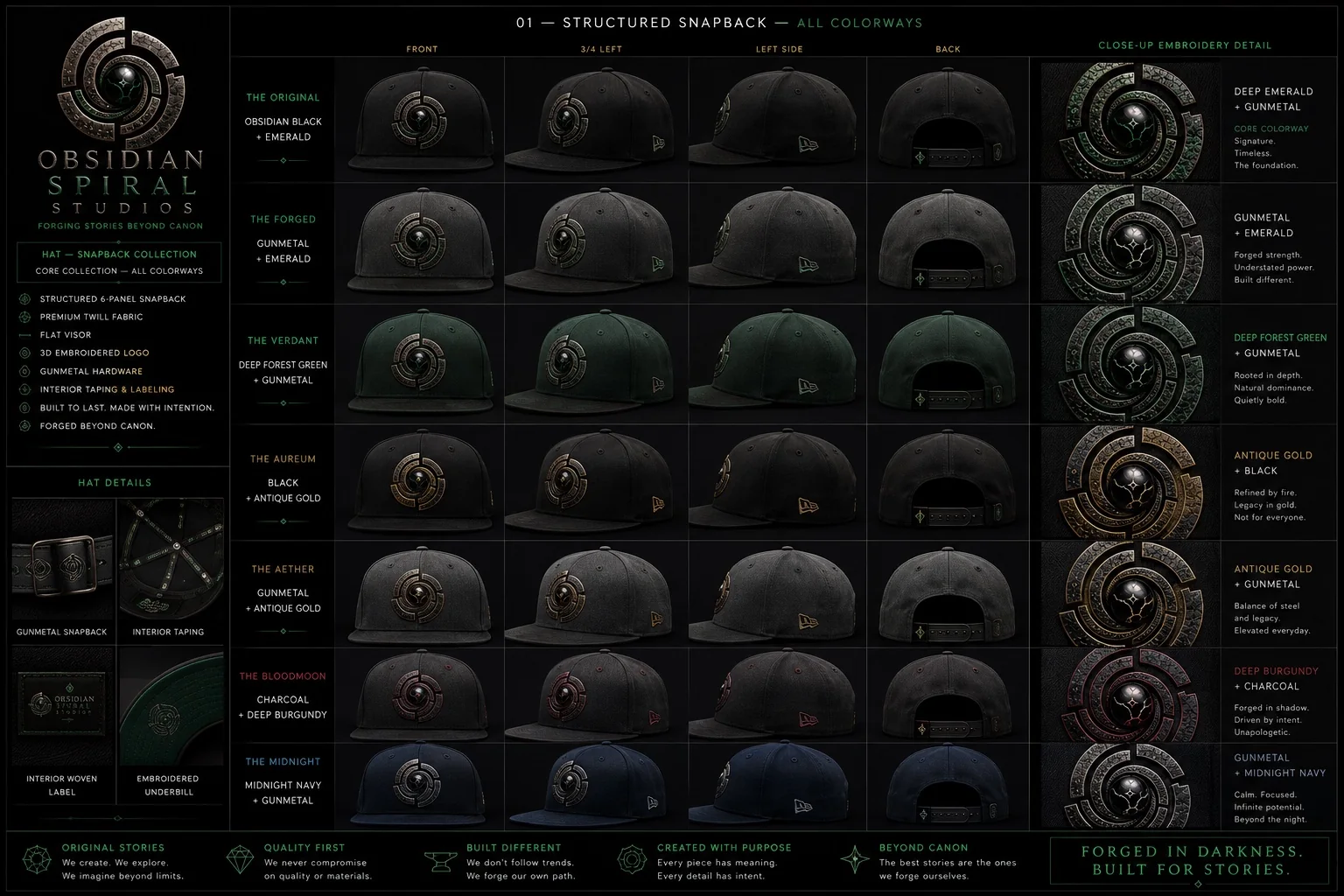 SNAPBACK COLLECTION